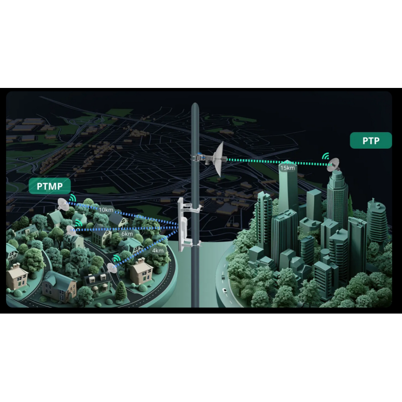 Pont sans fil CPE 5 GHz 23 dBi, 867 Mbps, IP65, 15 km, 1 port 10/100M, H:9° V:9°