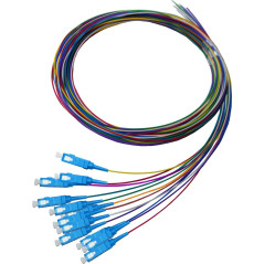 Pack 12 Pigtails couleurs monomode Easystrip SCPC 2M G652 9/125 900 µm