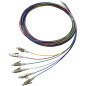 Pack 12 Pigtails couleurs OM3 Easystrip LCPC 2M  900 µm