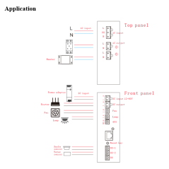 module smart de supervision fonctionnant avec le logiciel smart control