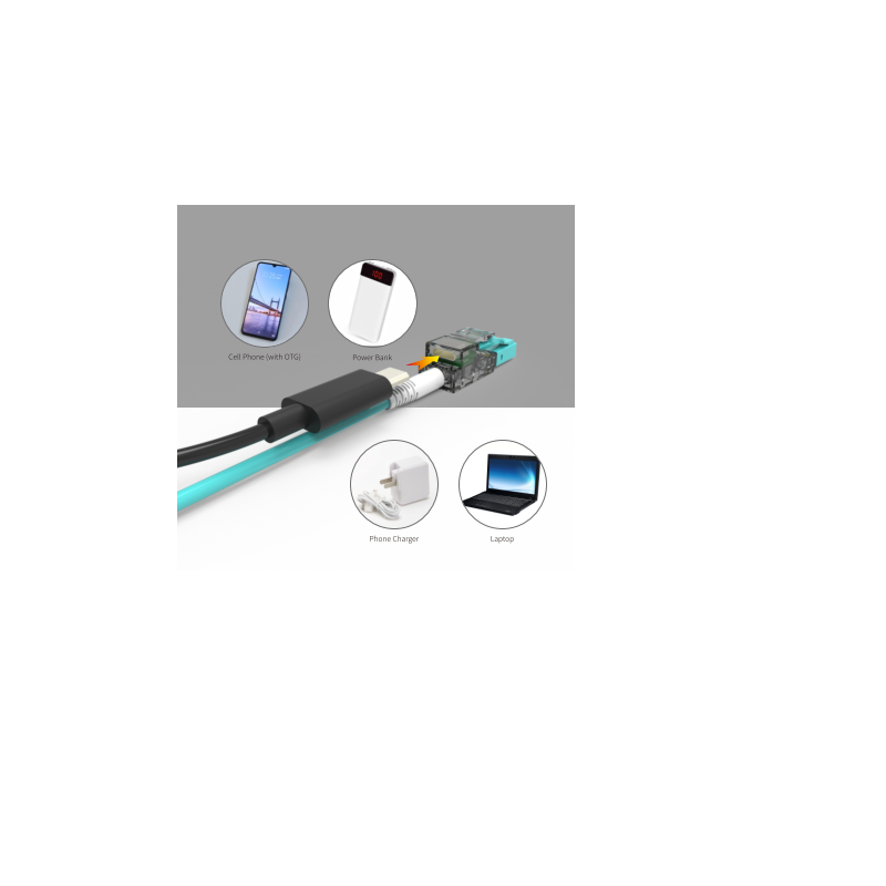 Jarretière optique OM3 LC/LC tracable led USB C duplex Zipp, turquoise, 2 m FIBREOS Cordons OM3 8,62 €Cordons OM3